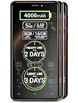 Best available price of Allview P9 Energy mini in Kn