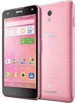 Best available price of BenQ F52 in Kn