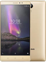 Best available price of Lenovo Phab2 in Kn