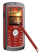 Best available price of Philips 755 in Kn