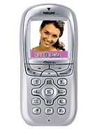 Best available price of Philips Fisio 825 in Kn