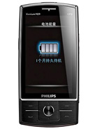 Best available price of Philips X815 in Kn