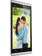 Best available price of vivo Y28 in Kn
