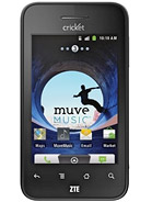 Best available price of ZTE Score in Kn